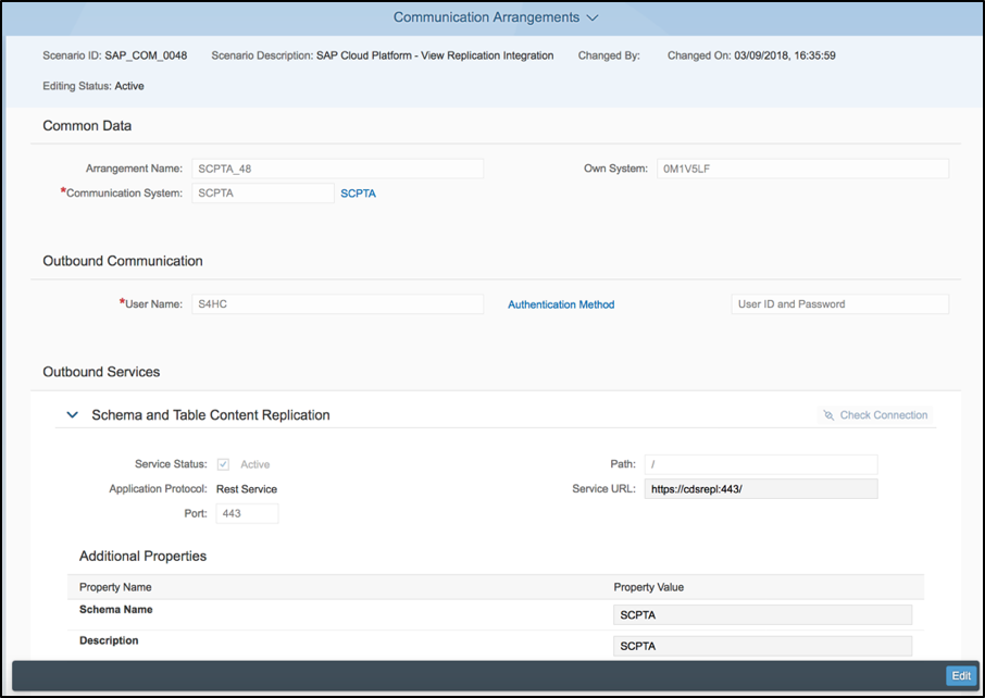 Visualize S4HANA Cloud ABAP CDS views using SAP Cloud Platform ...