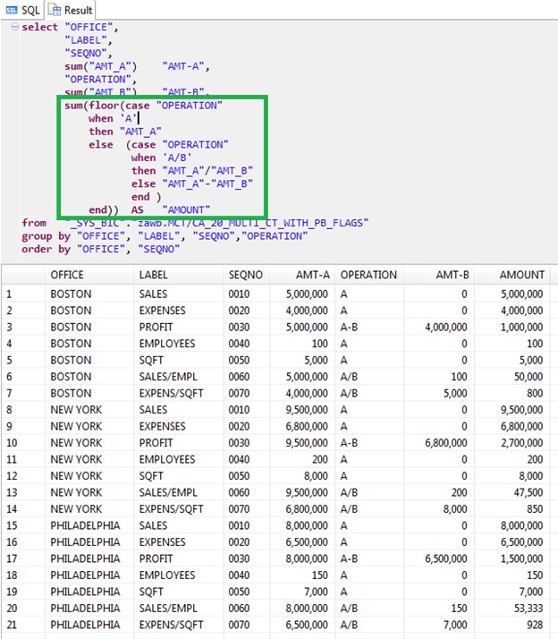 Handling NonCumulative Measures in HANA Calculation Views with Multiple Cartesian