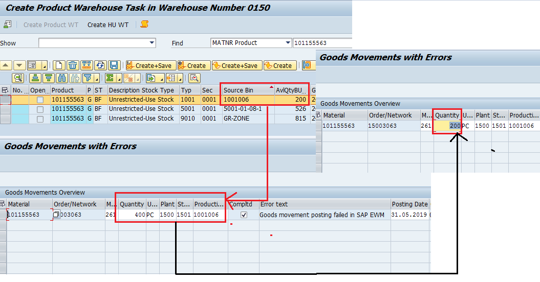 COGI and it’s cohesion with SAP EWM PPEWMIntegration ERP Q&A