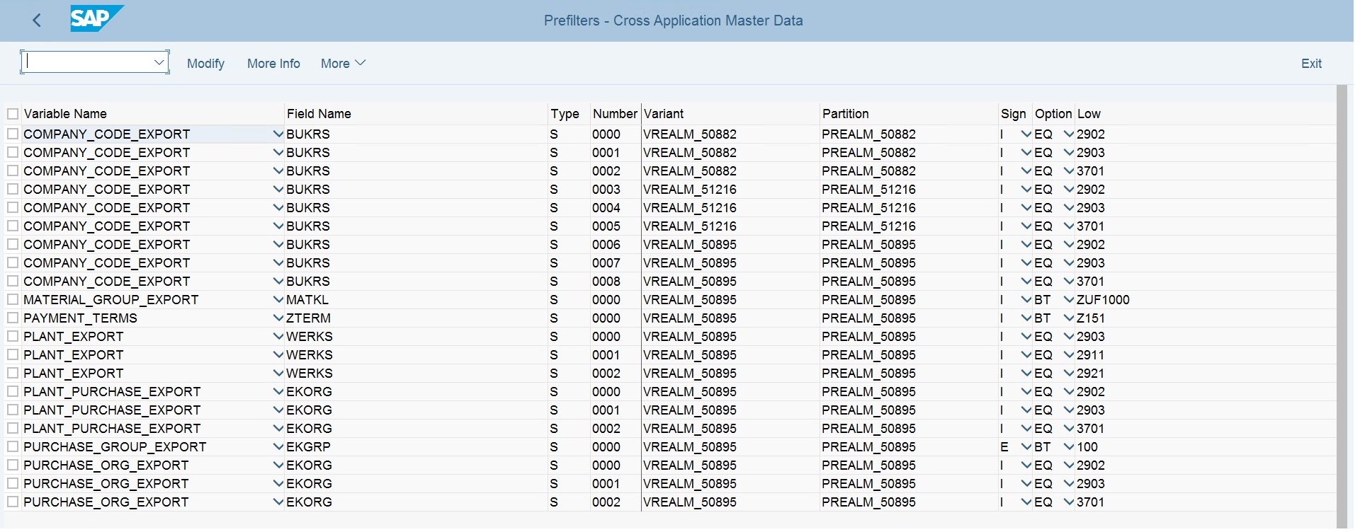 End to End Master data replication from SAP S/4 HANA to SAP Ariba using