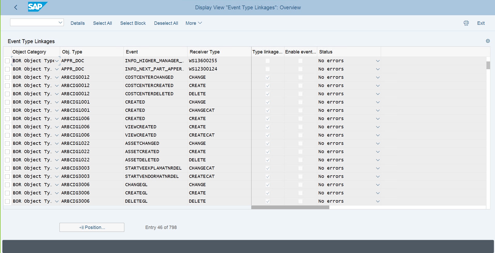 End to End Master data replication from SAP S/4 HANA to SAP Ariba using