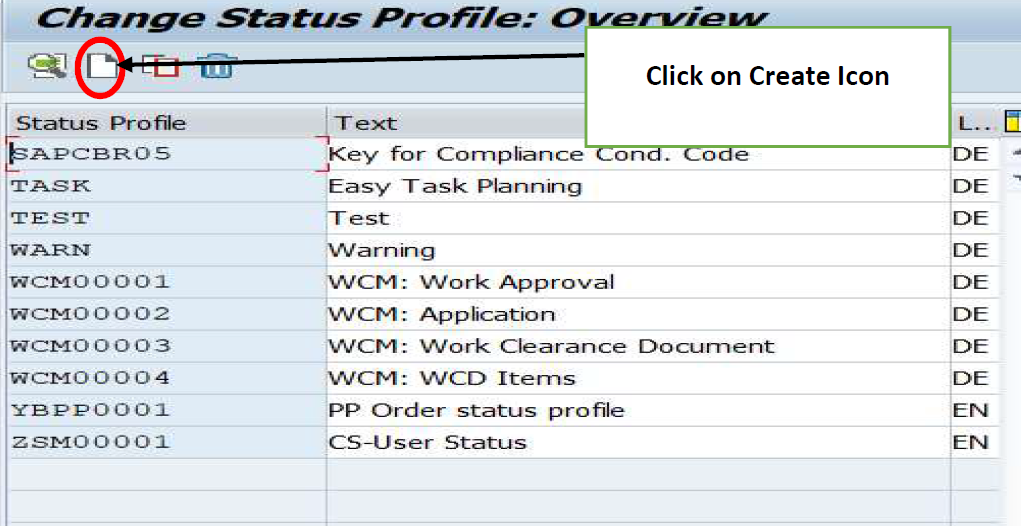production-process-order-unteco-revoke-teco-restriction-authorization