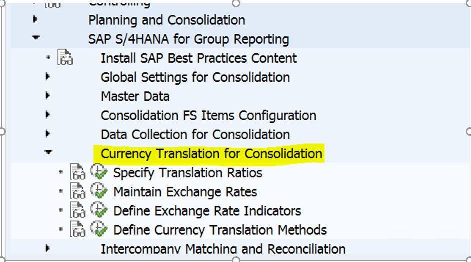 Understanding Currency Translation process in SAP S/4HANA Finance for