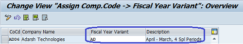 How to Assign Company Code to Fiscal Year Variant