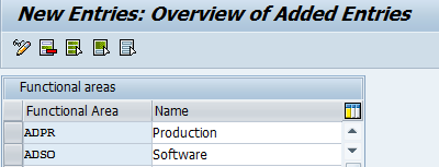 Define Functional Area