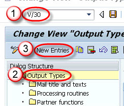 Output proposal using the condition technique
