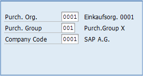 How To Create A Purchase Order
