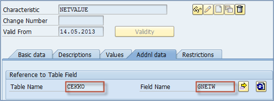 Release Procedures For Purchasing Documents