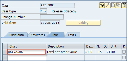 Release Procedures For Purchasing Documents