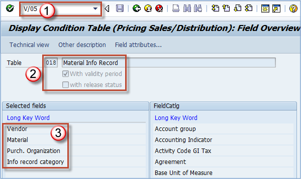 How To Define Access Sequence And Condition Table