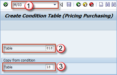 How To Define Access Sequence And Condition Table