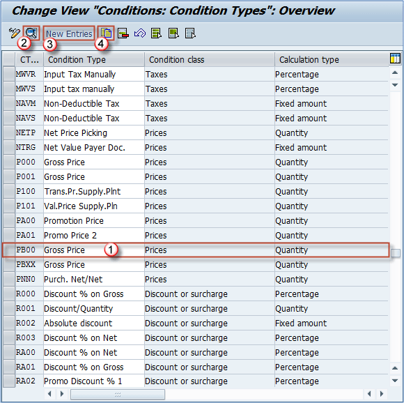 How To Define Condition Types