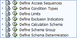 How To Define Calculation Schema