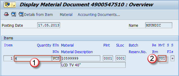 All About Physical Inventory