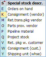 Special Stock And Special Procurement
