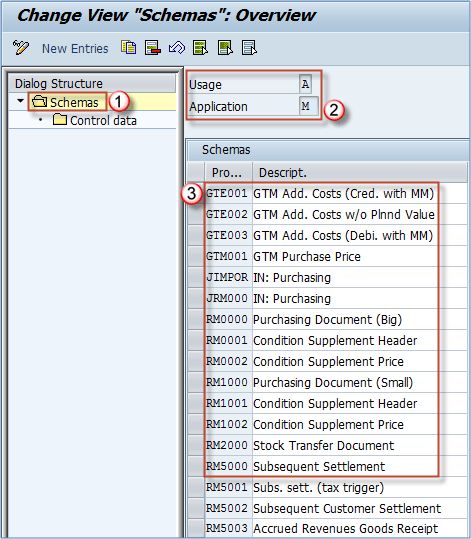 How To Define Calculation Schema