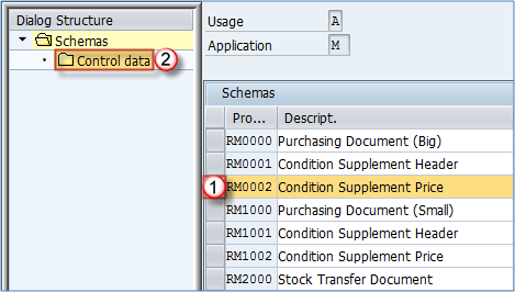How To Define Calculation Schema