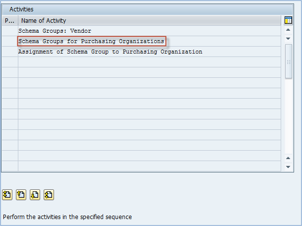 How to Define Schema Group
