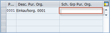 How to Define Schema Group