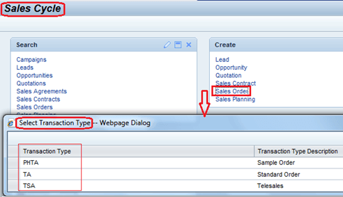 How to increase Sales using SAP CRM