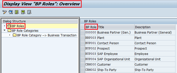 Account Management in SAP CRM