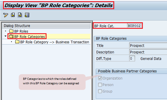 Account Management in SAP CRM