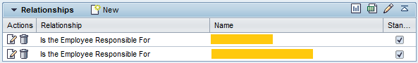 Account Management in SAP CRM