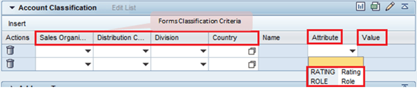 Account Management in SAP CRM