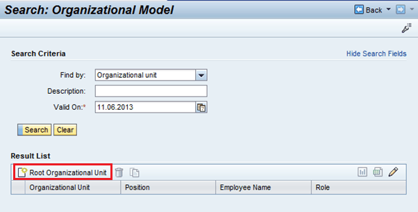 Role of organizational management in SAP CRM