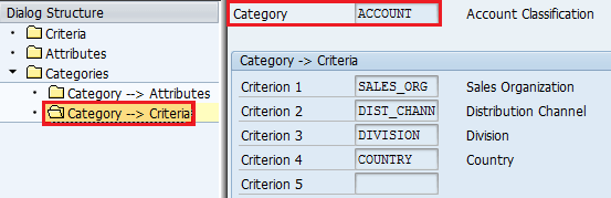 Account Management in SAP CRM