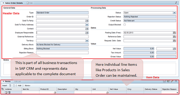 How Business Transaction Process becomes easy with SAP CRM