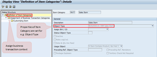 How Business Transaction Process becomes easy with SAP CRM