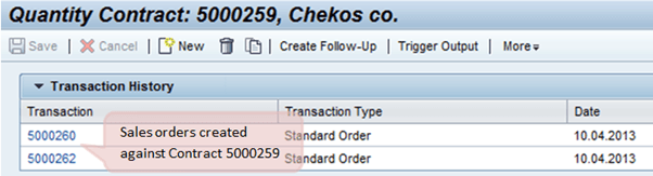 How Business Transaction Process becomes easy with SAP CRM