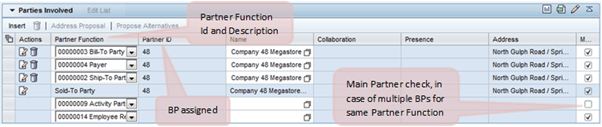 Partner Processing in SAP CRM