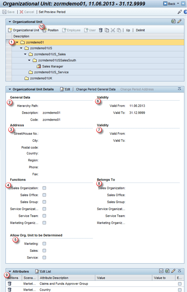 Role of organizational management in SAP CRM