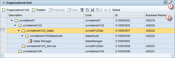 Role of organizational management in SAP CRM