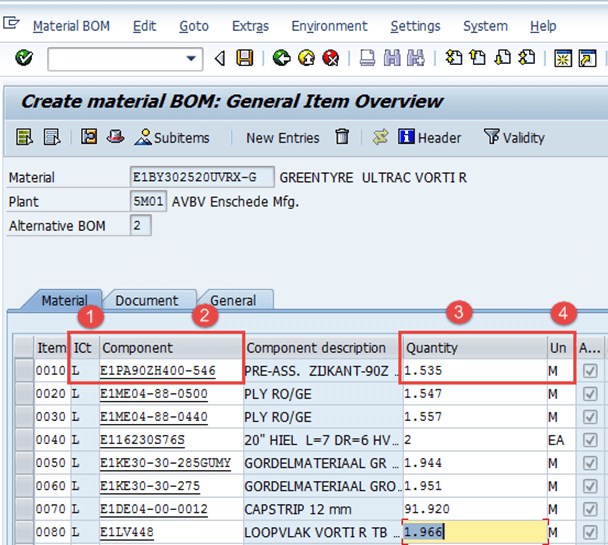 Bill of Material (BOM) in SAP PP