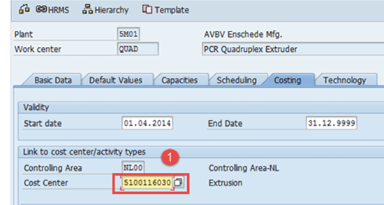 Work Center in SAP PP