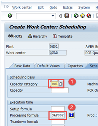 Work Center in SAP PP