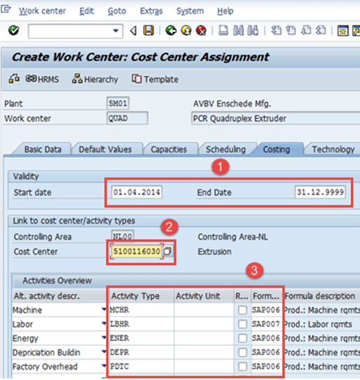 Work Center in SAP PP