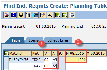 Demand management Tutorial for SAP PP