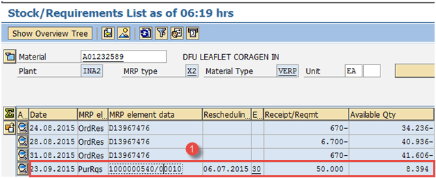 Material Requirement Planning(MRP) Process Tutorial