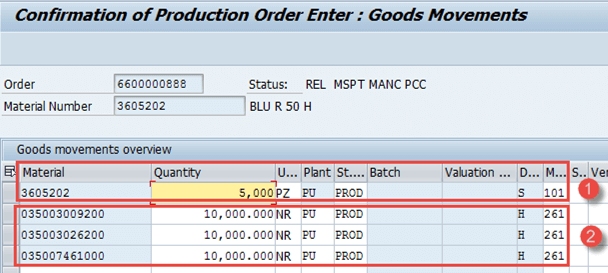Production Order in SAP PP