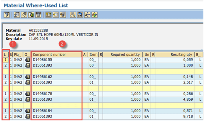Reports used in SAP PP