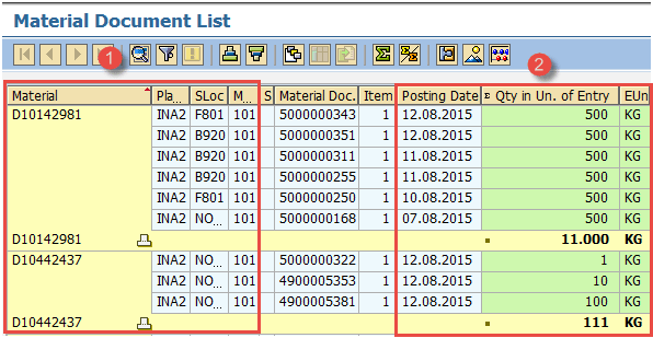 Reports used in SAP PP