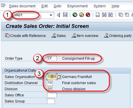 All About Consignment Process