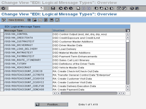 All About IDOC:Definition, Architecture, Implementation