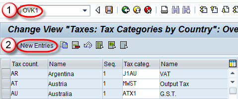 All About Tax Determination Procedure in SAP SD