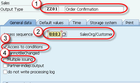 Output proposal using the condition technique