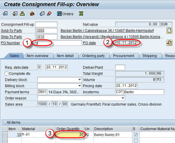 All About Consignment Process